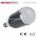 Epistar SMD5730 20W LED Bulb Light 1