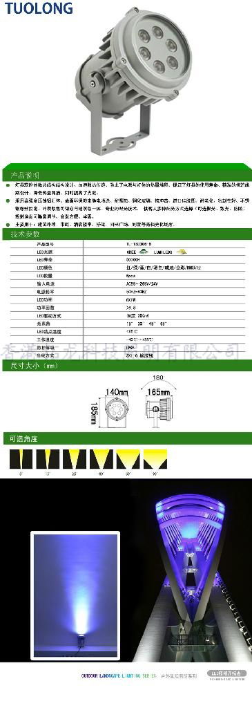 6W可挂式大功率投光灯 2