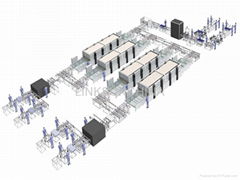 Solar Module Manufacturing Line