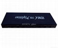 HDMI splitter 1*8support 3D 1