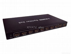 HDMI splitter 2*8 support 3D