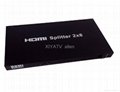HDMI splitter 2*8 support 3D 3
