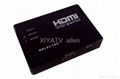 HDMI switcher 3*1 support 3D 1