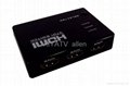 HDMI switcher 3*1 support 3D 2