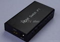 HDMI switcher 4*1 support 3D 2