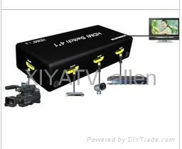 HDMI switcher 4*1 support 3D 4