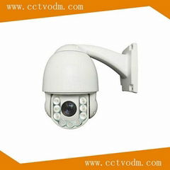 1080p high speed ip camera