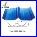 galvanized corrugated steel sheets for roofing					  4
