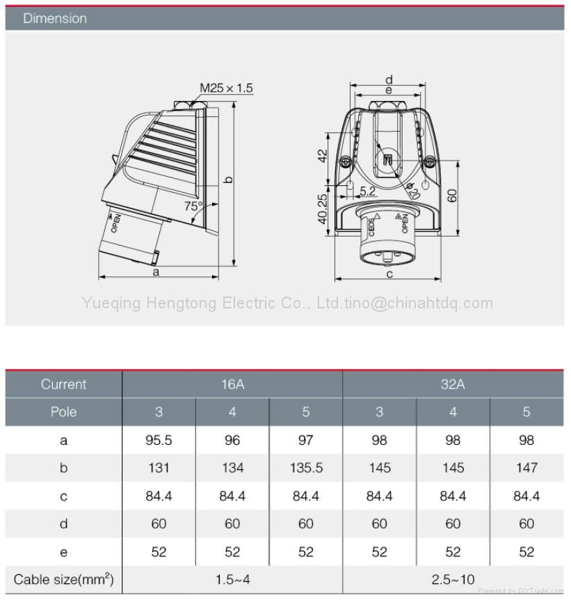 CEE Wall Mounted Inlets  2