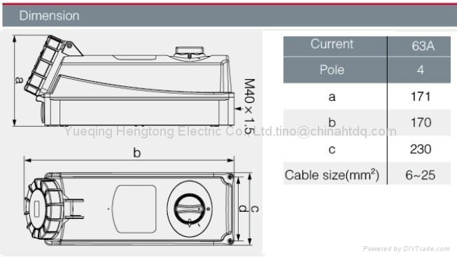 Interlocked Switched Sockets  2