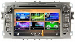 SharingDigital  CAR NAVIGATION SYSTEMS