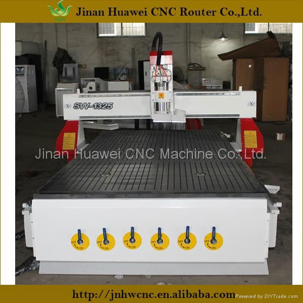 woodworking cnc machine