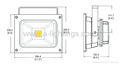 industrial led flood lightings 4