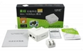 EDUP EP-2908 150Mbps Mini Wifi Portable Router 1