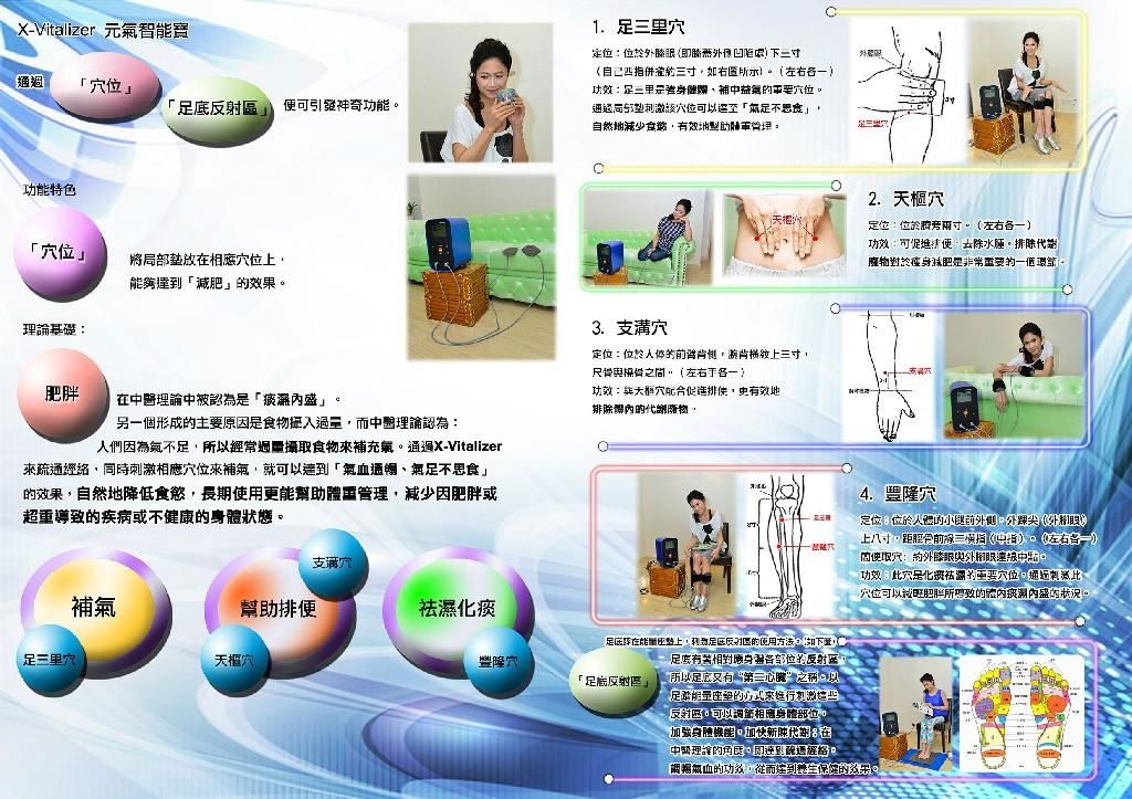 2014 Static electric field high potential therapeutic device HPT apparatus waki 3