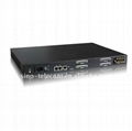 48 ports IP DSLAM for VOIP