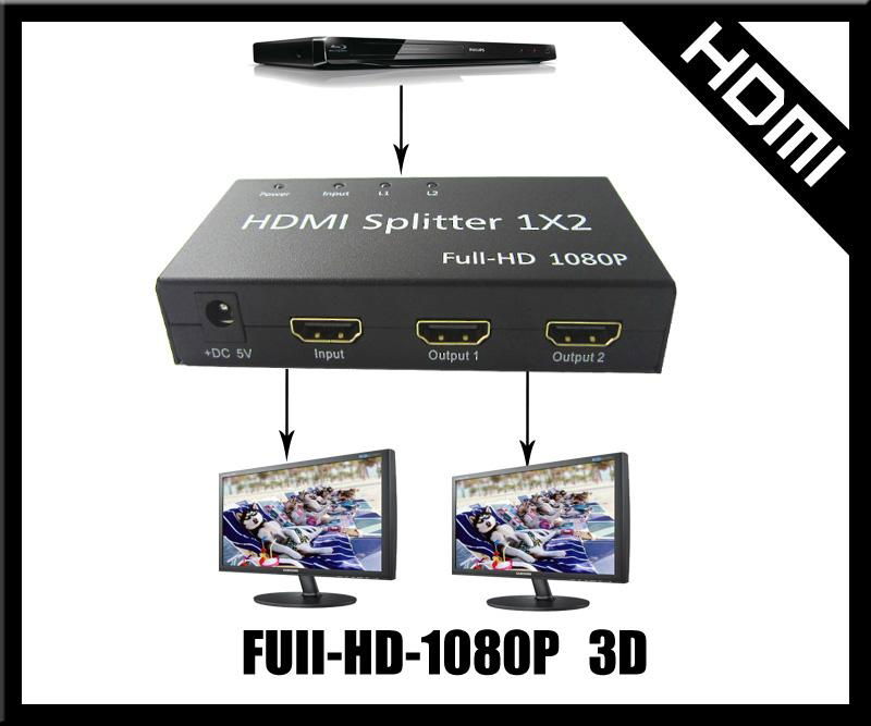 HDMI一分二分配器