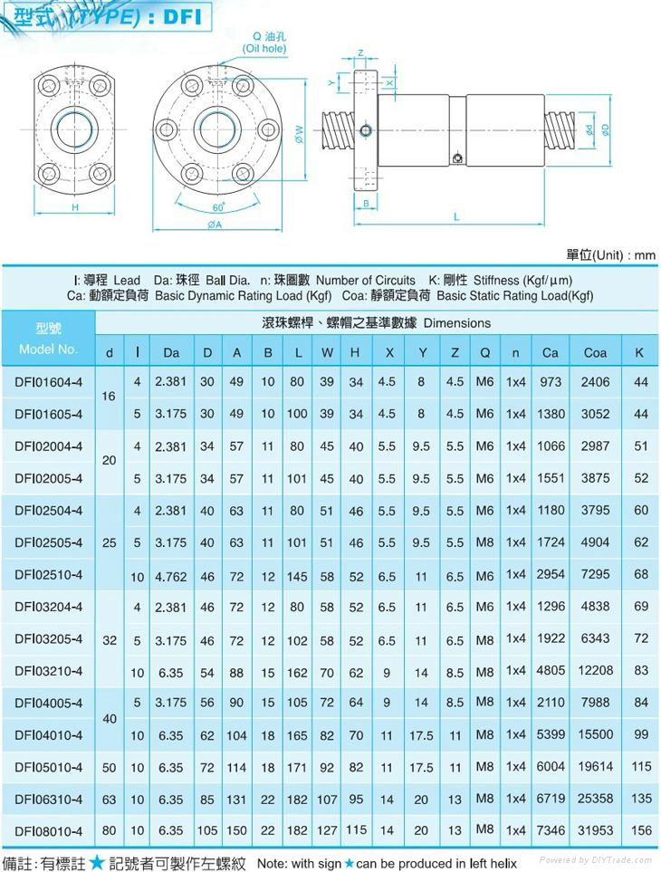 DFV系列滾珠絲杆 3