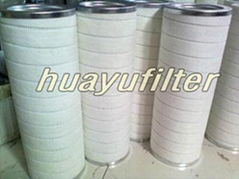 replacement for PALL Filter Element