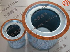 Xinxiang Huayu Filtratiom Equipment CL..Ltd