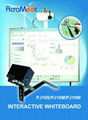 Portable Interactive Whiteboard