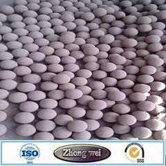 China manufacturer Jinan Zhongwei Forged Grinding Steel Ball