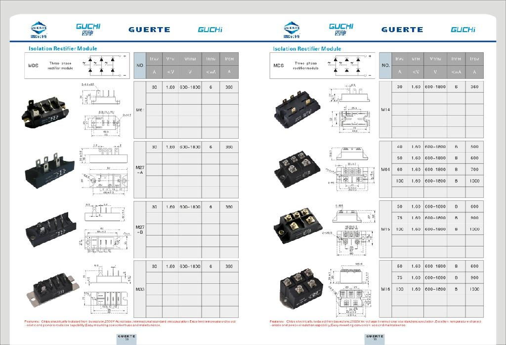 Rectifier Components With High Quality and Reliable MDS100A/1600V 4