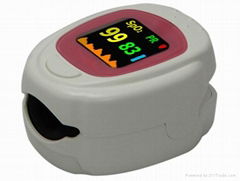 Pulse Oximeter