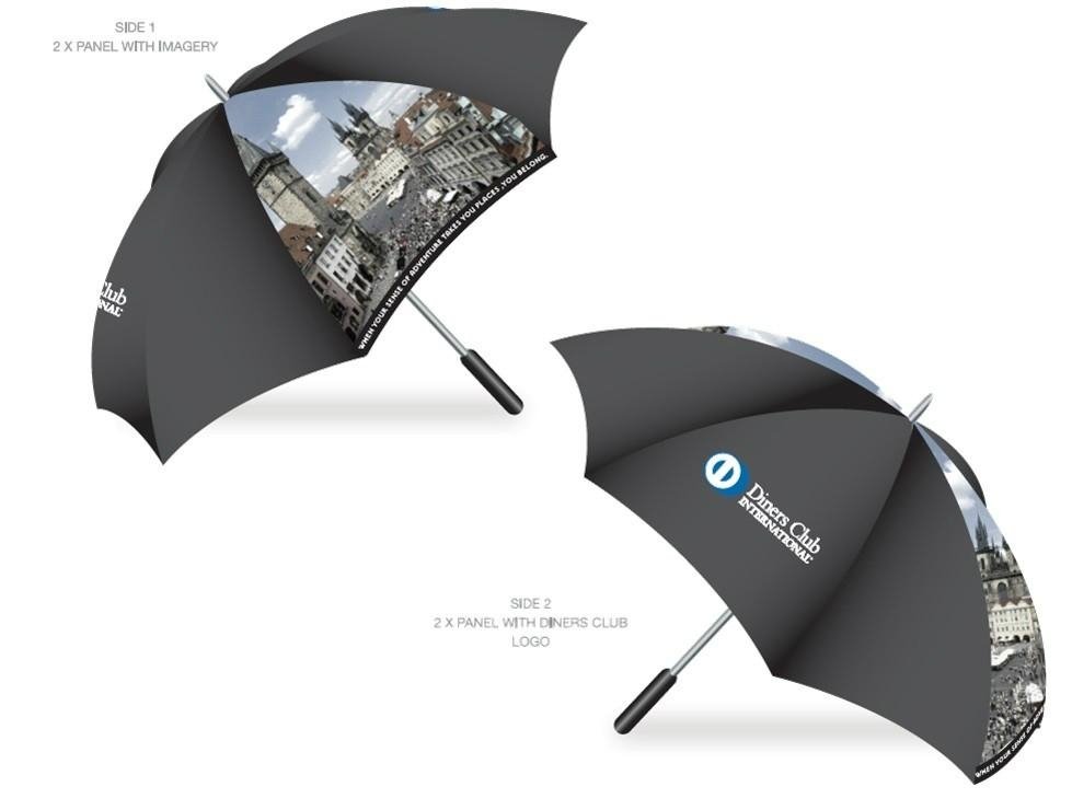 good quality umbrella brand