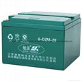 Electric motor battery 48v for three wheel electric scooter
