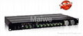 10 Port Gigabit Rack mounted Managed Industrial Ethernet Switch   MIGE7010-M12  1