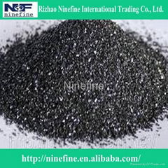 Black Silicon Carbide