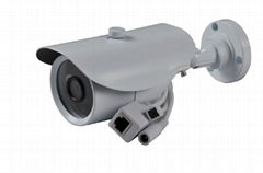 IP CAMERA