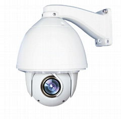 IP CAMERA