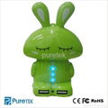 Dual USB Output 5200mAh Unique External Cartoon Rabbit Portable Bank Power