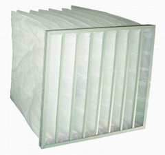 primary washable low resistance stable performance washable metal air filter
