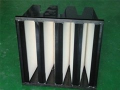PP pleated air filter F8
