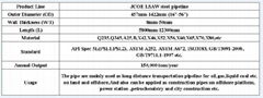 LSAW/ JCOE Welding Steel Pipe