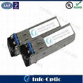 Fiber transeiver module 2.5G SFP 1