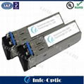 Fiber optical transeiver module 1.25G SFP 1