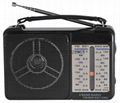 RX-607AC 4 band portable radio receiver