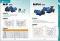 JMX Acid and Alkali Resistant Magnetic Pump 1-5HP