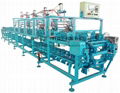 One Color on Five Sides Balloon Printing Machine  1