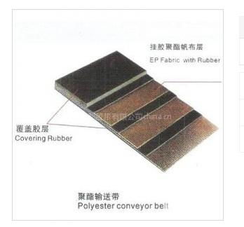 EP conveyor belt 