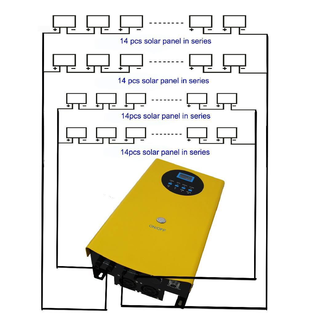 750w to 75kw MPPT 3 phase solar pump inverter 5