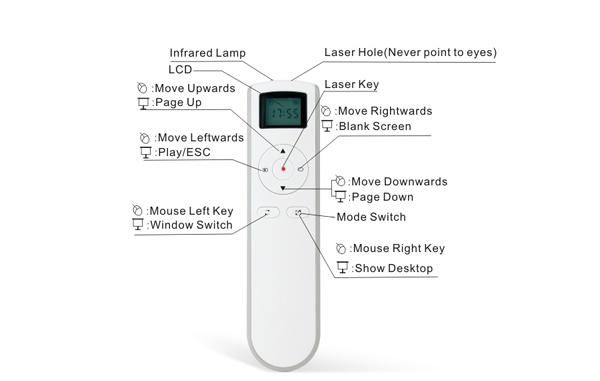 V226 wireless presenter with mouse function and timer 2