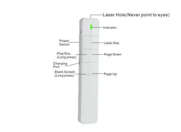 Rechargeable wireless presenter for PPT presentation 2