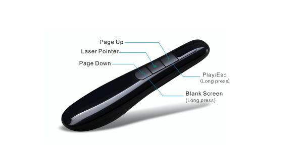 2013 sex product 100m rechargeable laser pointer wireless presenter for PPT 2