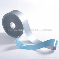 High Reflective Heat Transfer Film