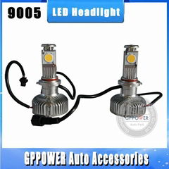 Brightness HID xenon kit single beam